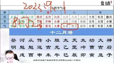 诸葛浚豪大六壬
